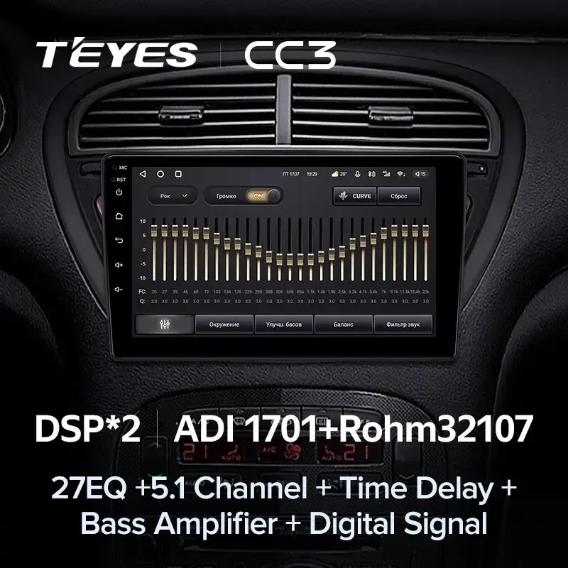 Комплект магнитолы TEYES CC3L 9.0" для Peugeot 607