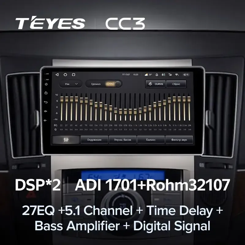 Комплект магнитолы TEYES CC3L 9.0" для Hyundai Veracruz