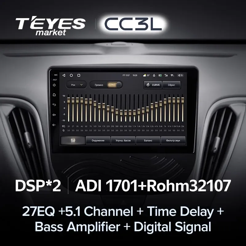 Комплект магнитолы TEYES CC3L 9.0" для Chevrolet Malibu