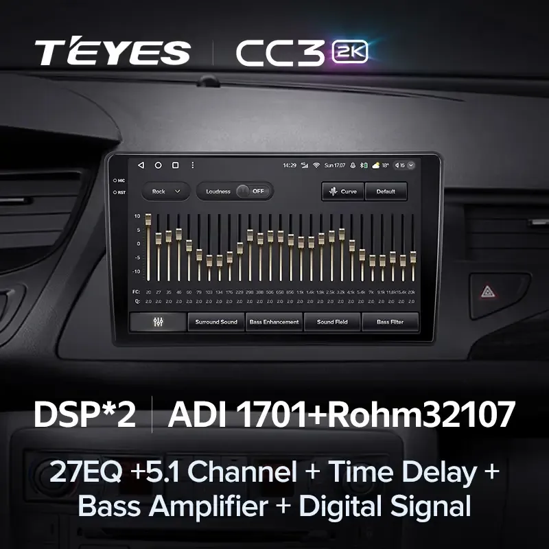 Комплект магнитолы TEYES CC3 2K 10.36" для Citroen C5 II 2008-2017