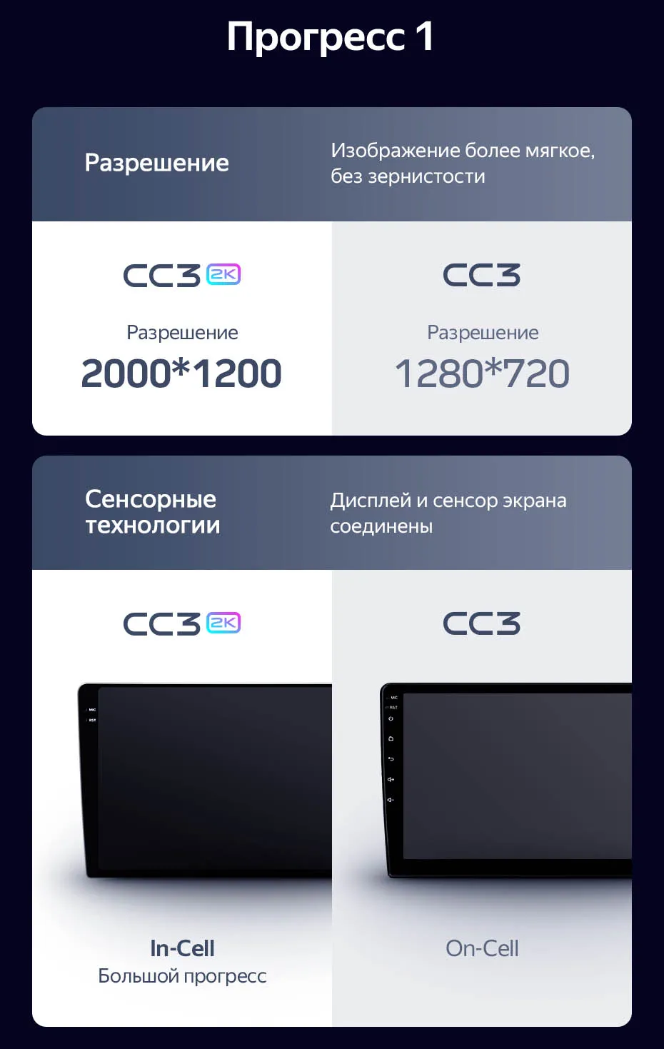 cc3-2k-1_opfu-2g_ipji-vj