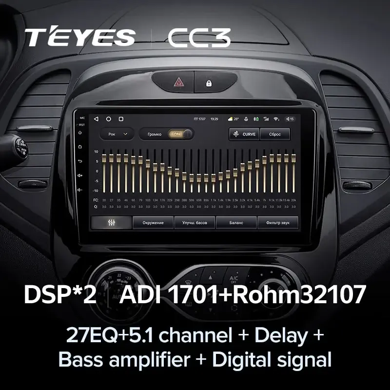 Комплект магнитолы TEYES CC3L 9.0" для Renault Kaptur