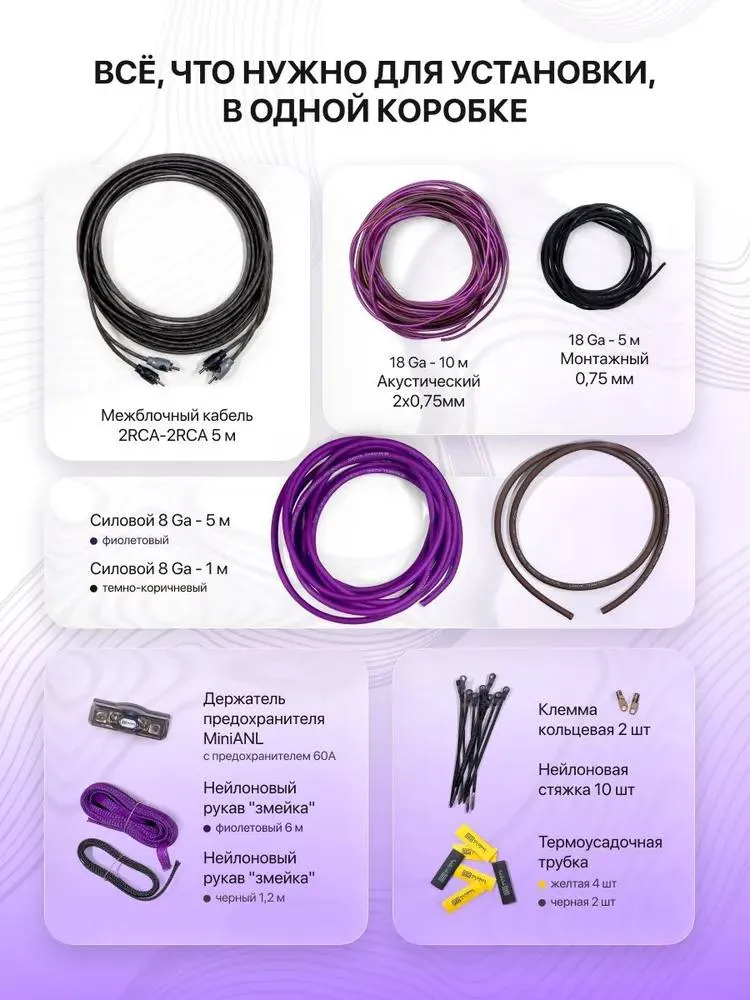 Установочный набор Global Audio SWC-28  - фото