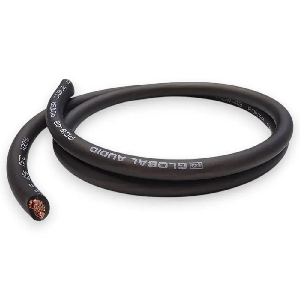 Установочный набор Global Audio SWC-24 - фото