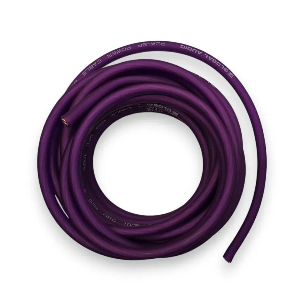 Установочный набор Global Audio SWC-28  - фото