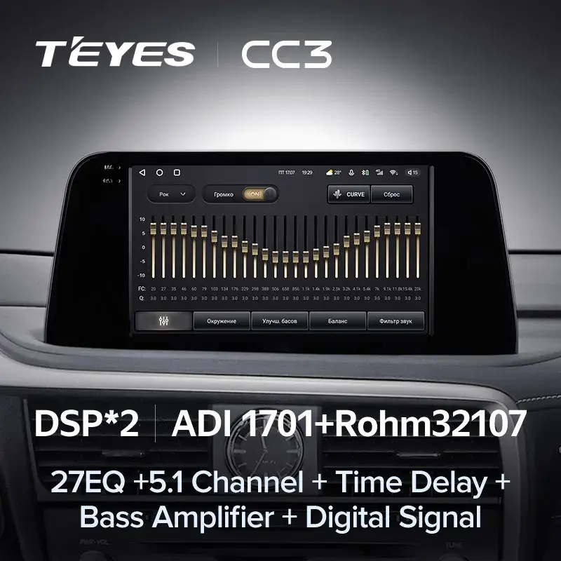 Комплект магнитолы TEYES CC3L 10.2" для Lexus RX