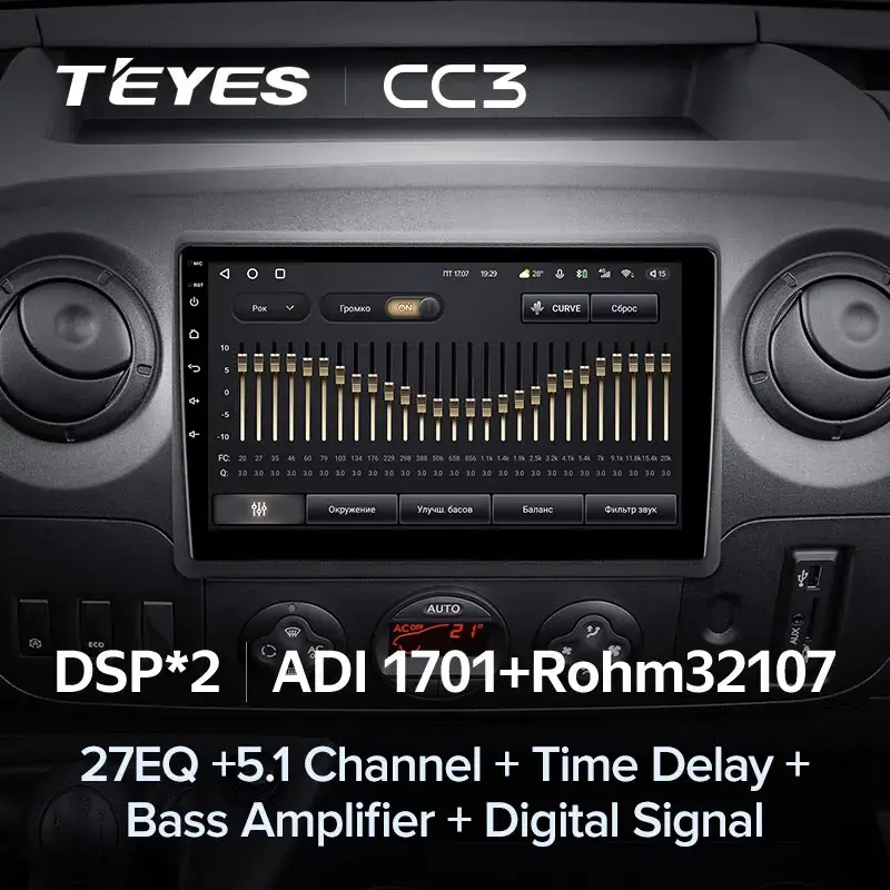 Комплект магнитолы TEYES CC3L 10.2" для Renault Master