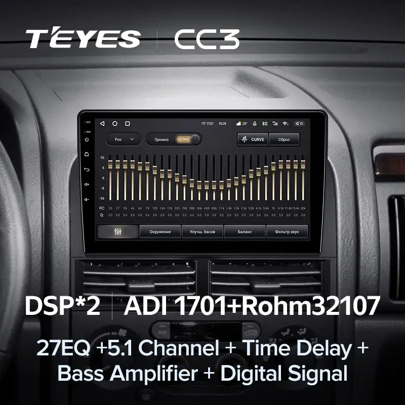 Комплект магнитолы TEYES CC3 9.0" для Jeep Grand Cherokee WJ 1998-2004