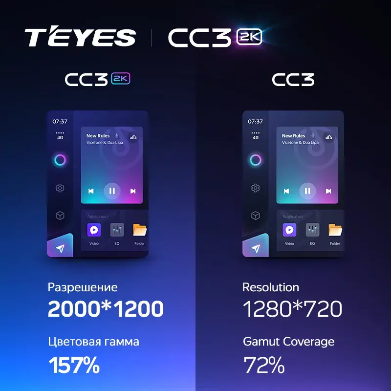Комплект магнитолы TEYES CC3 2K 9.5" для Haima 3 I 2010-2013