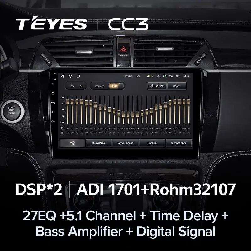 Комплект магнитолы TEYES CC3L 10.2" для ZOTYE T600