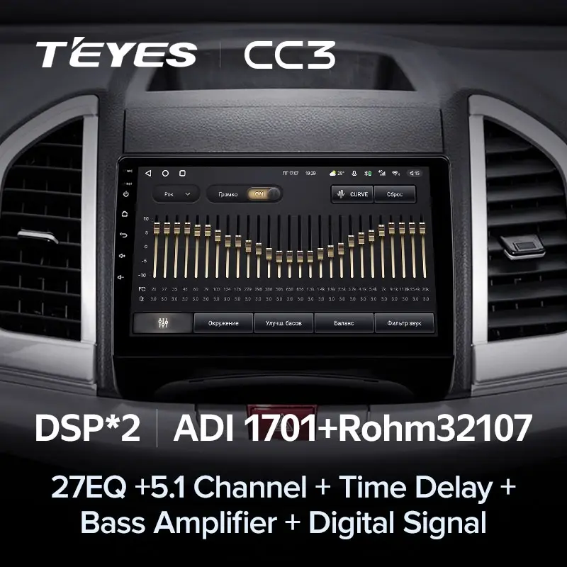 Комплект магнитолы TEYES CC3L 10.2" для JAC Refine