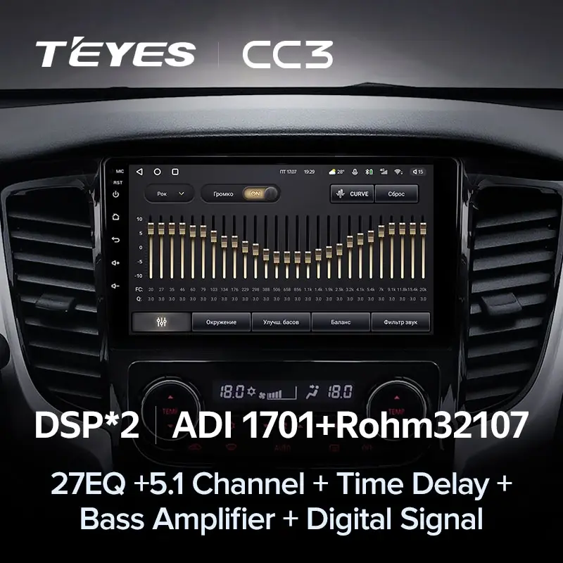 Комплект магнитолы TEYES CC3L 9.0" для Mitsubishi L200