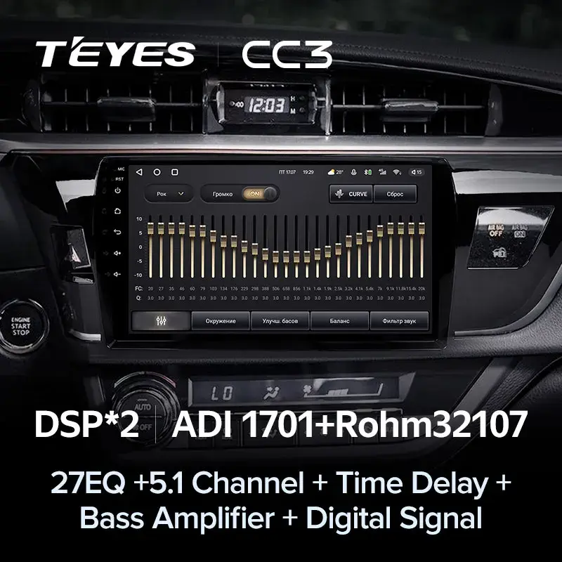 Комплект магнитолы TEYES CC3L 10.2" для Toyota Corolla