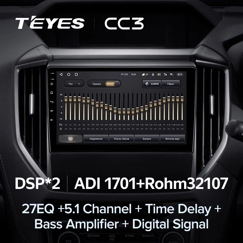 Комплект магнитолы TEYES CC3 9.0" для Subaru Forester SK 2018-2021