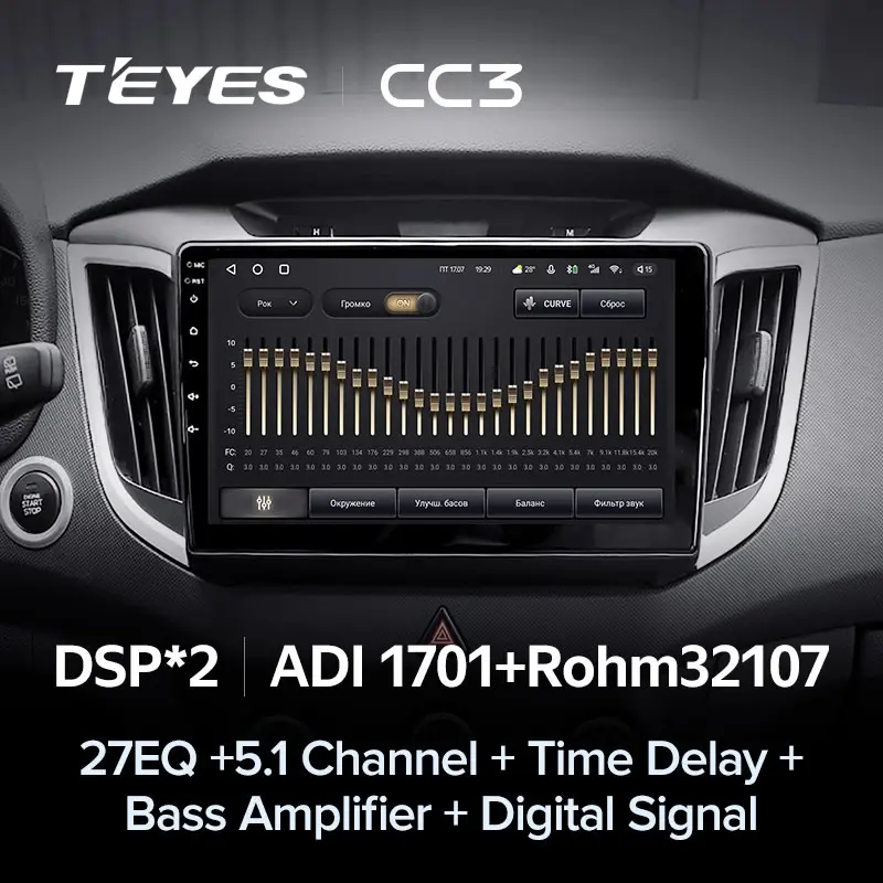 Комплект магнитолы TEYES CC3L 10.2" для Hyundai Creta