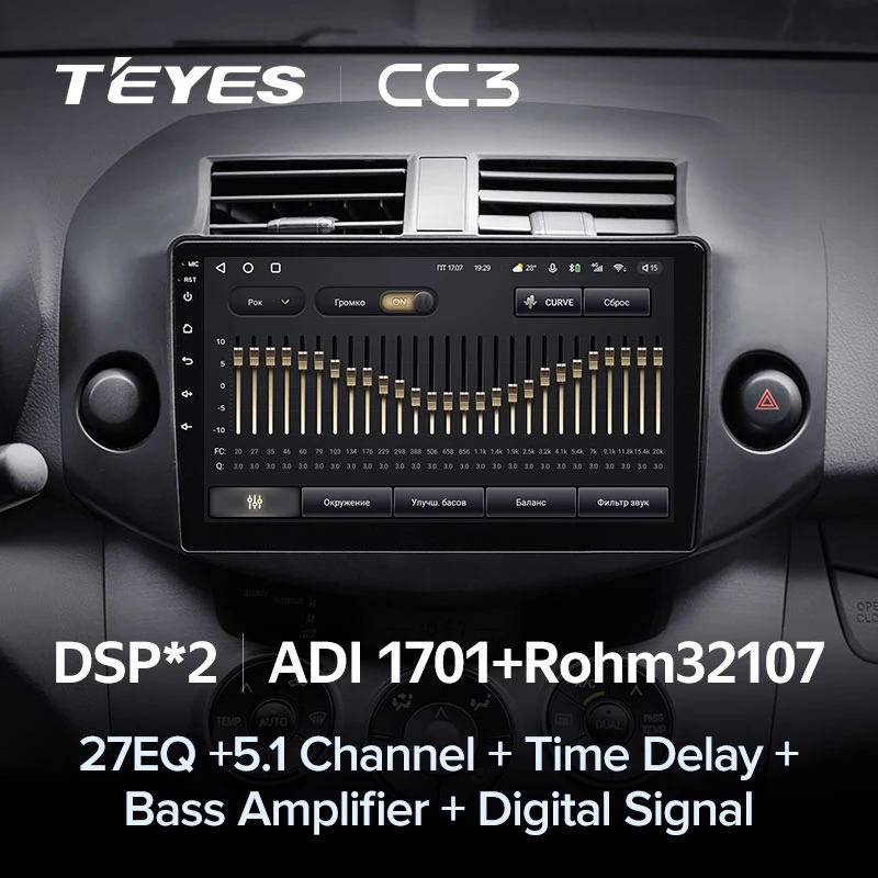 Комплект магнитолы TEYES CC3L 10.2" для Toyota RAV4