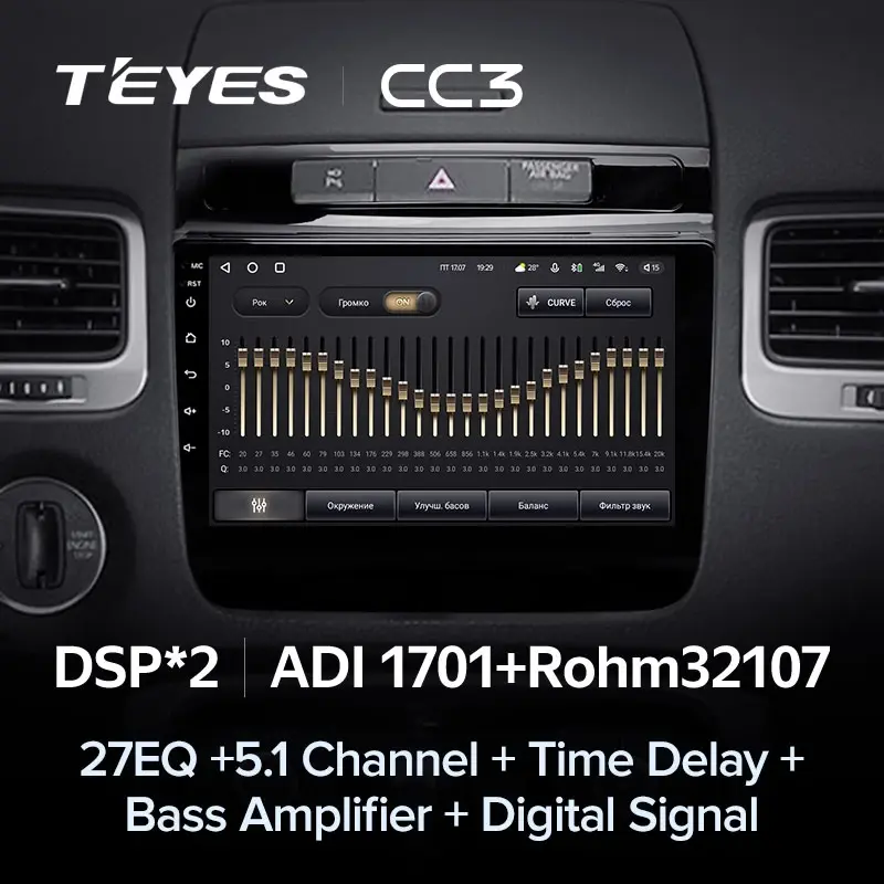 Комплект магнитолы TEYES CC3L 9.0" для Volkswagen Touareg