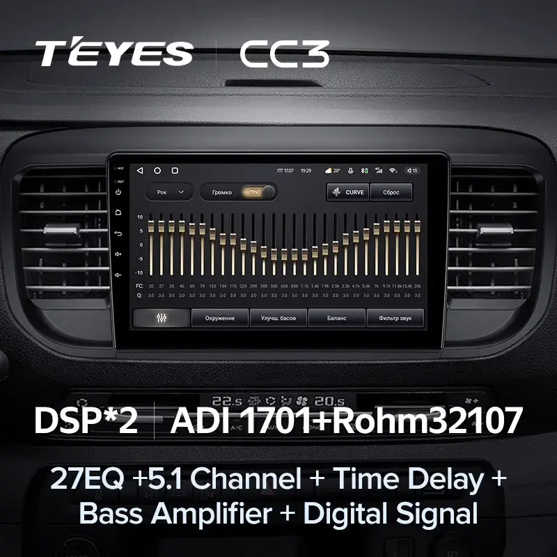 Комплект магнитолы TEYES CC3L 9.0" для Citroen Jumpy