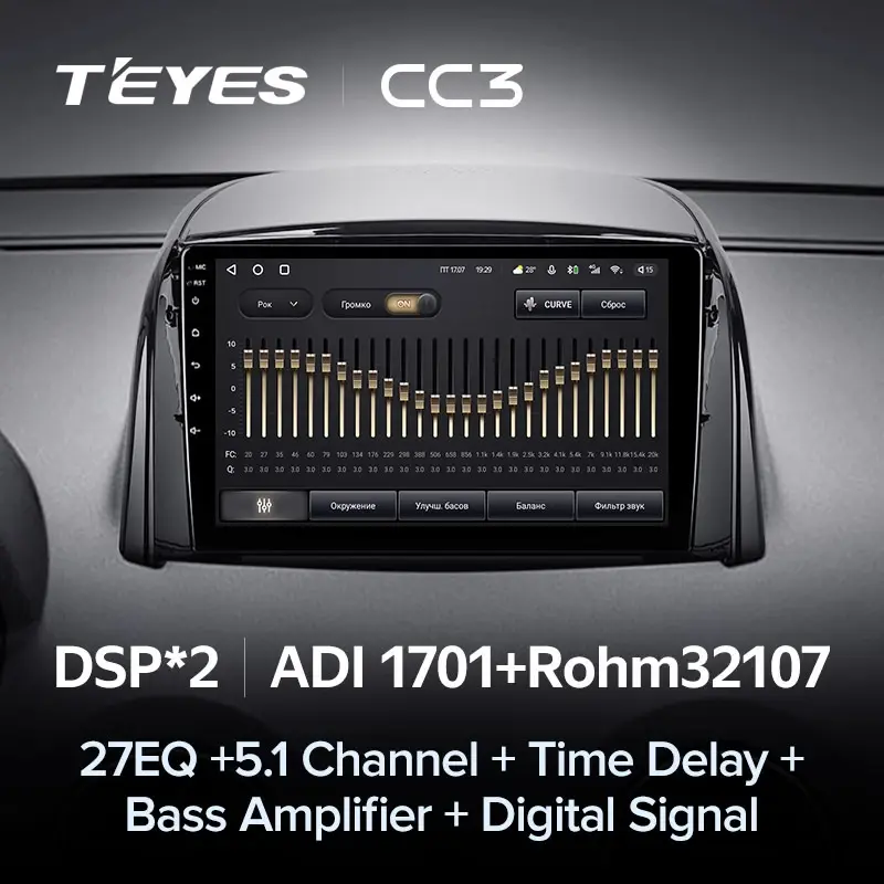 Комплект магнитолы TEYES CC3L 9.0" для Renault Koleos