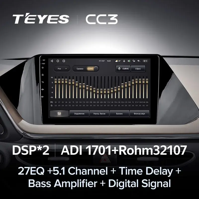 Комплект магнитолы TEYES CC3L 10.2" для Hyundai Sonata