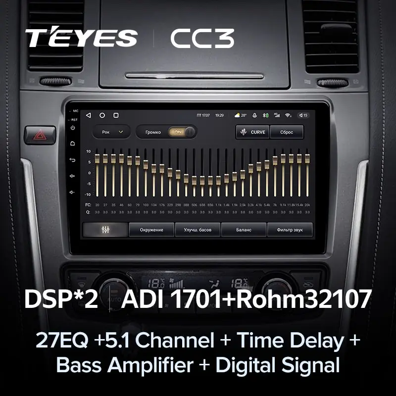 Комплект магнитолы TEYES CC3L 10.2" для Nissan Patrol