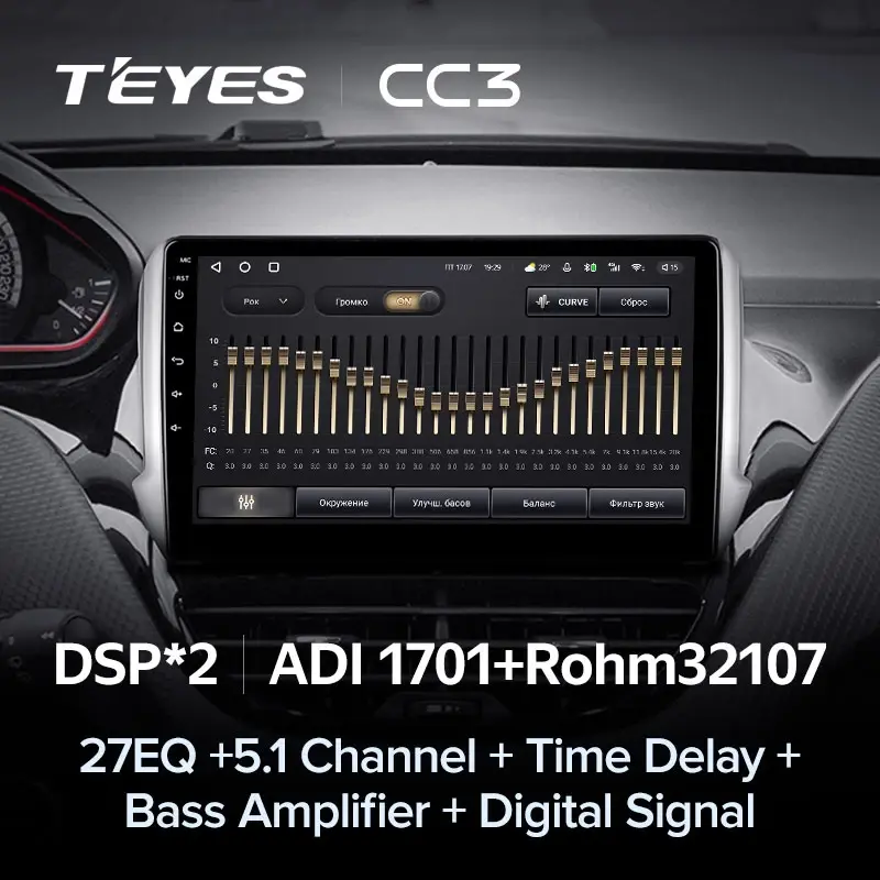 Комплект магнитолы TEYES CC3L 10.2" для Peugeot 2008