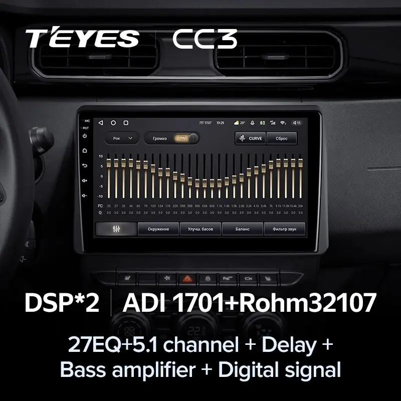 Комплект магнитолы TEYES CC3L 10.2" для Renault Duster