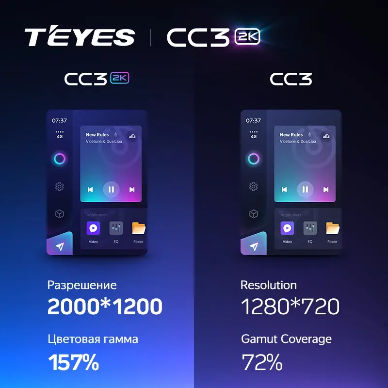 Комплект магнитолы TEYES CC3 2K 9.5" для MINI Cooper III 2013-2018