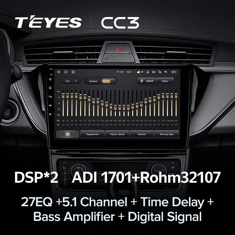 Комплект магнитолы TEYES CC3L 10.2" для Geely GS