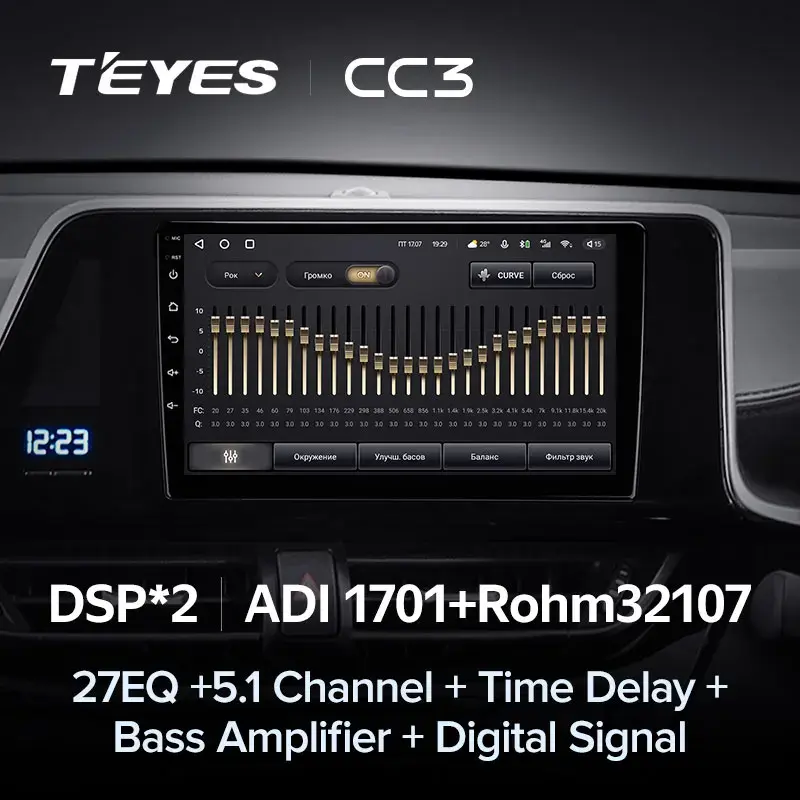 Комплект магнитолы TEYES CC3L 9.0" для Toyota C-HR