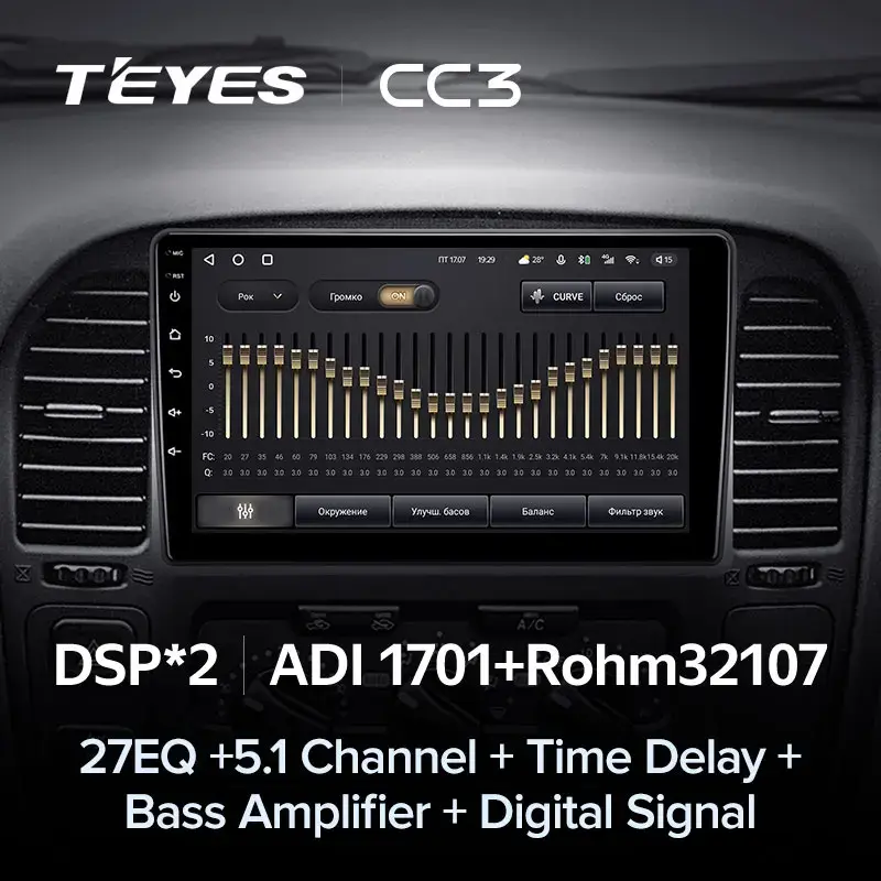 Комплект магнитолы TEYES CC3L 10.2" для FIAT 500L