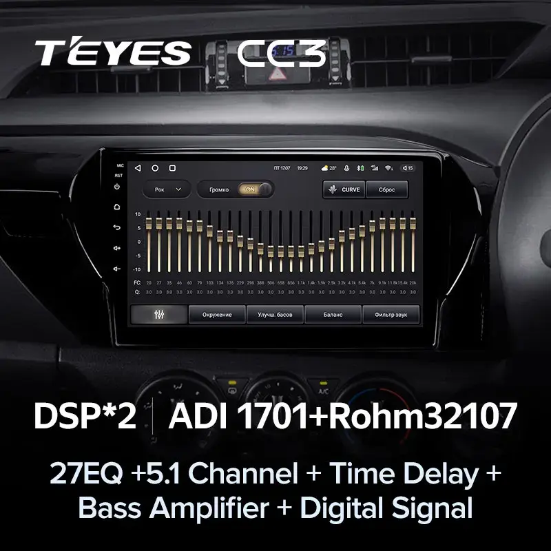 Комплект магнитолы TEYES CC3 9.0" для Citroen C5 II 2008-2017