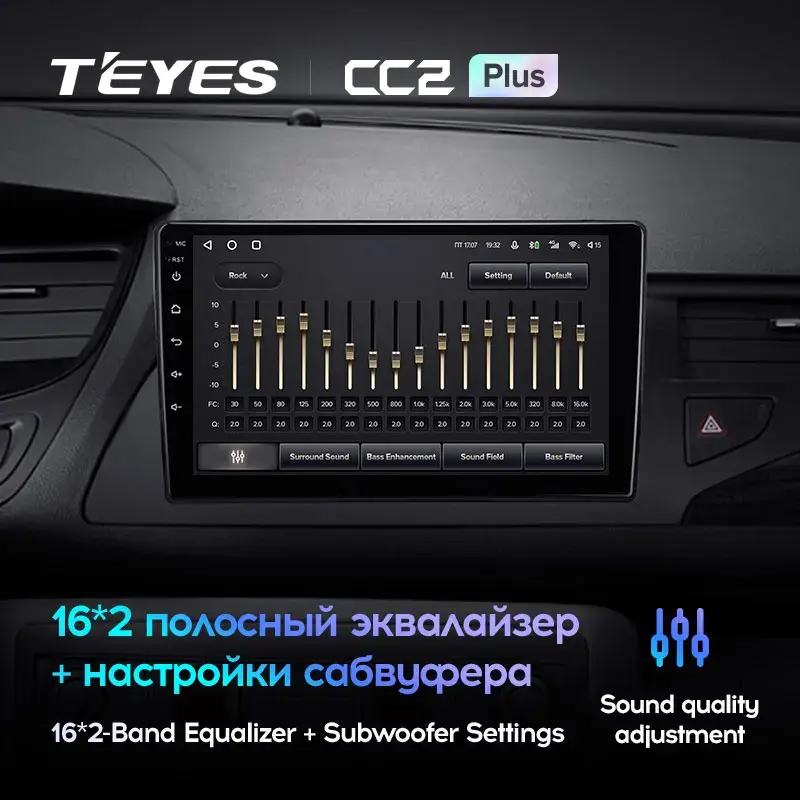 Комплект магнитолы TEYES CC2 Plus 10.2" для Citroen C5 II 2008-2017
