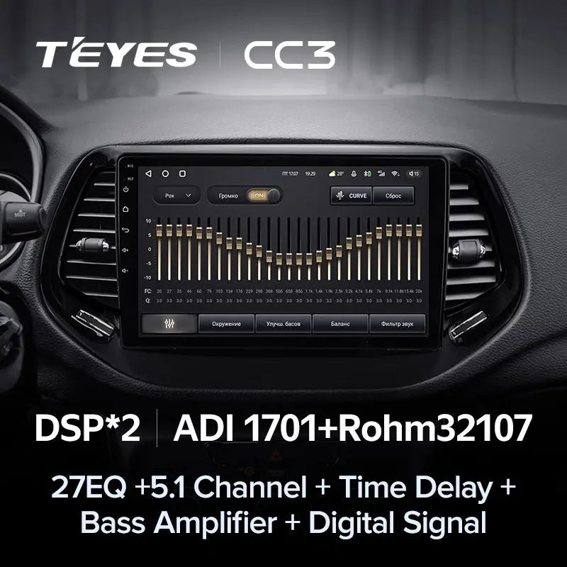 Комплект магнитолы TEYES CC3 10.2" для Jeep Compass 2016-2018