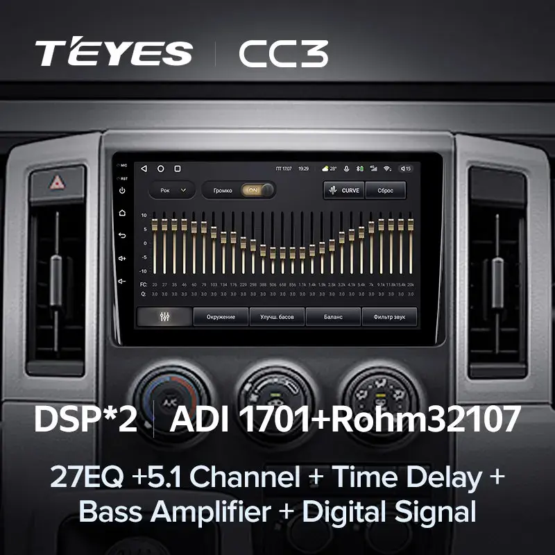 Комплект магнитолы TEYES CC3L 9.0" для Toyota Hiace