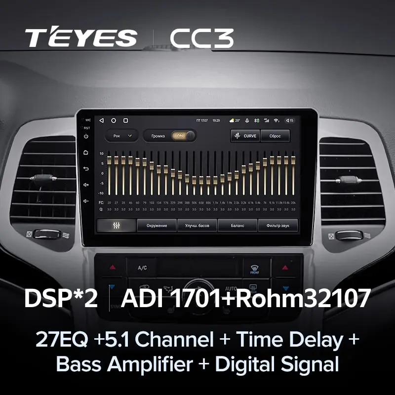 Комплект магнитолы TEYES CC3L 9.0" для Jeep Grand Cherokee