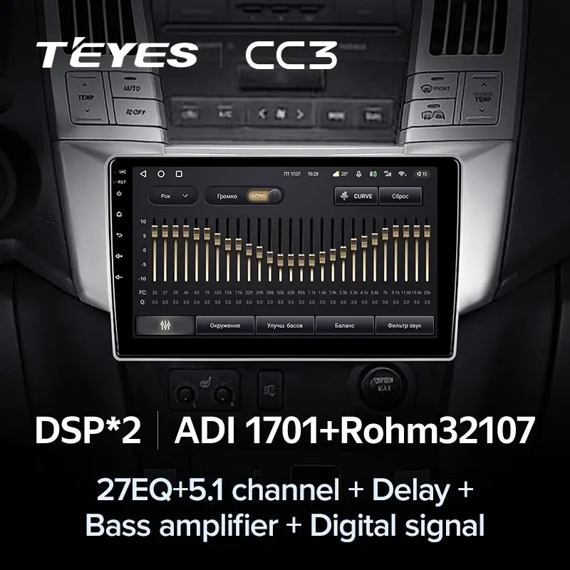 Комплект магнитолы TEYES CC3L 9.0" для Lexus RX