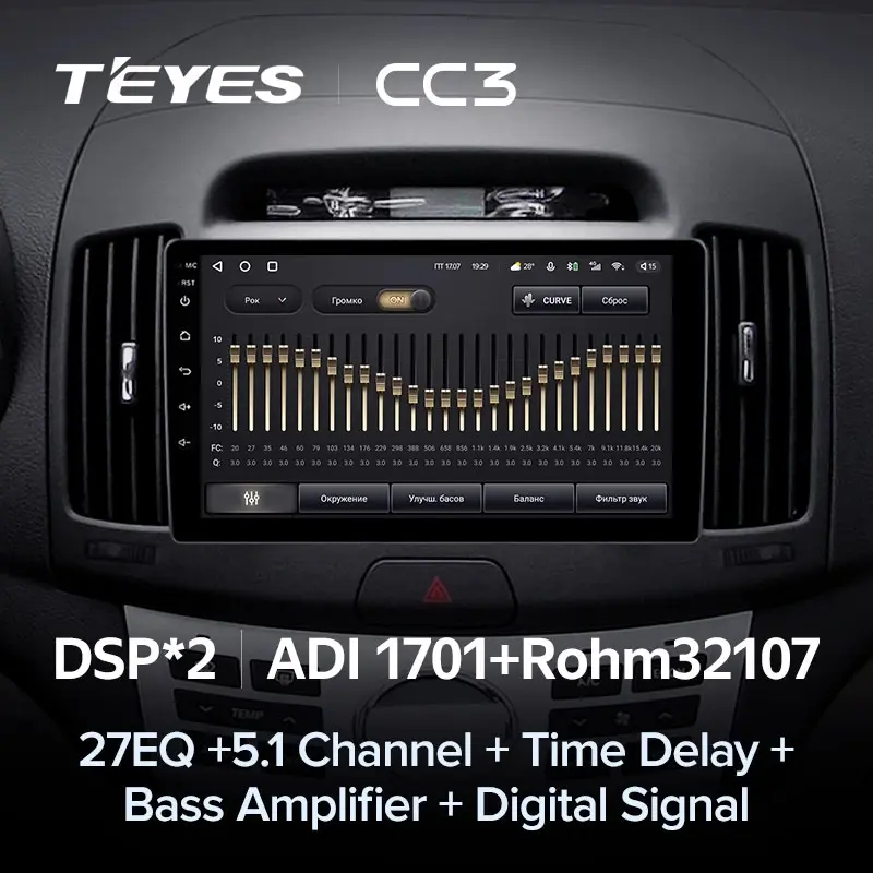 Комплект магнитолы TEYES CC3L 9.0" для Hyundai Elantra