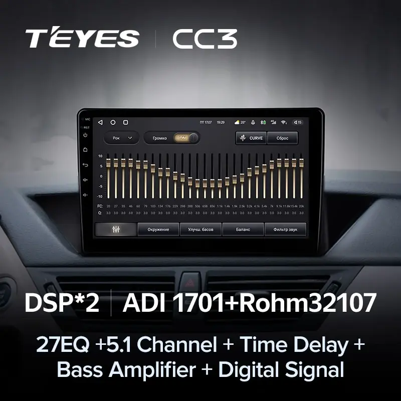 Комплект магнитолы TEYES CC3L 10.2" для BMW X1