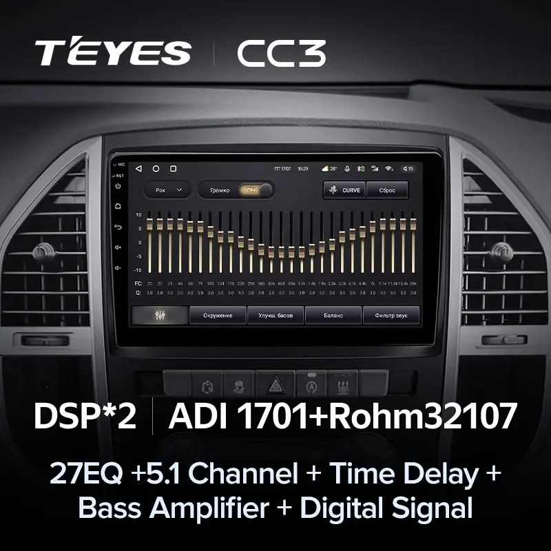 Комплект магнитолы TEYES CC3L 9.0" для Foton View