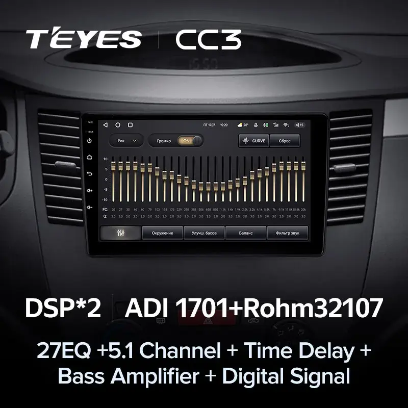 Комплект магнитолы TEYES CC3L 9.0" для Haima 3
