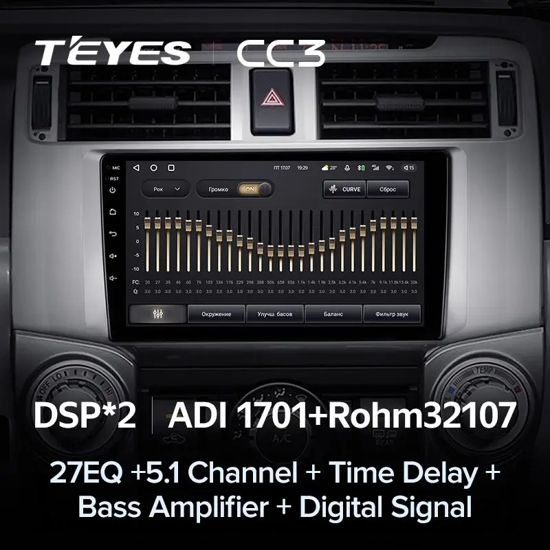 Комплект магнитолы TEYES CC3L 9.0" для Toyota 4Runner