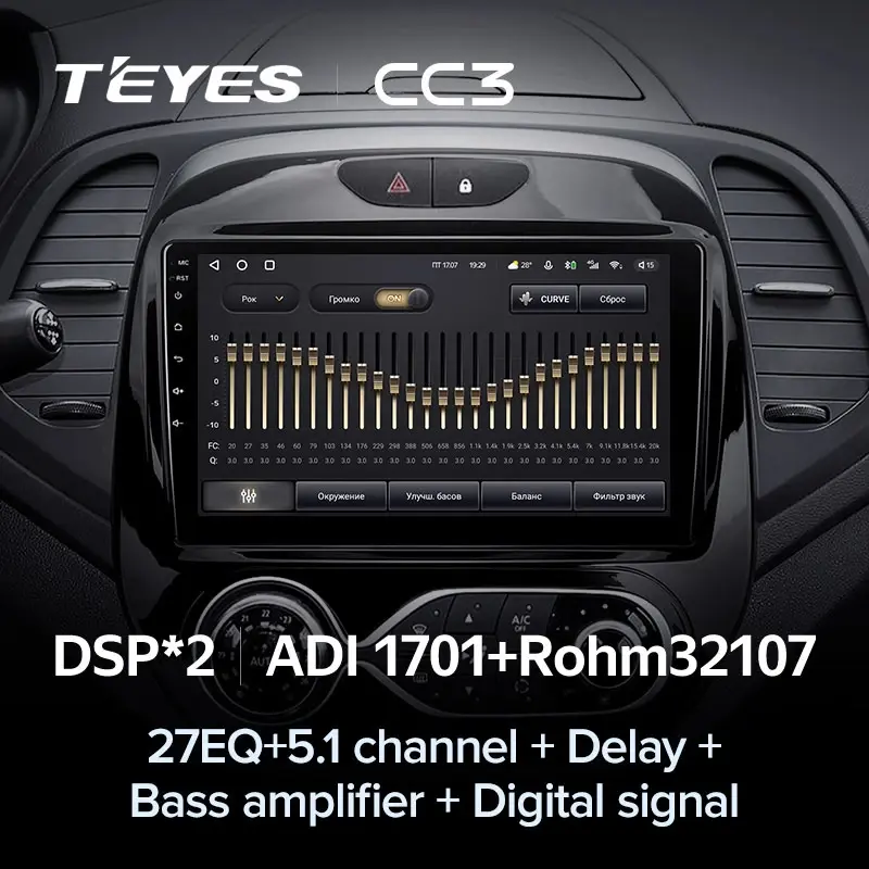 Комплект магнитолы TEYES CC3L 9.0" для Renault Kaptur