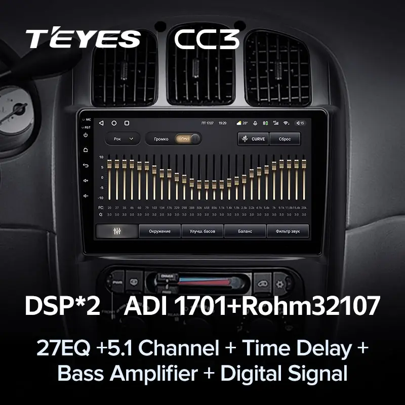 Комплект магнитолы TEYES CC3L 10.2" для Dodge Caravan