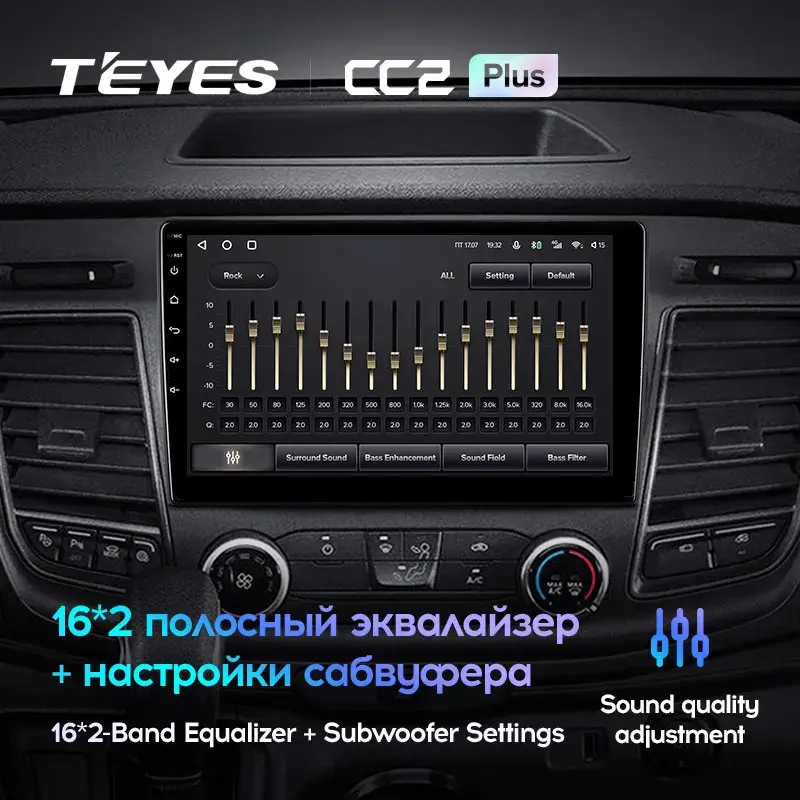 Комплект магнитолы TEYES CC2 Plus 10.2" для Ford Transit VIII 2013-2023