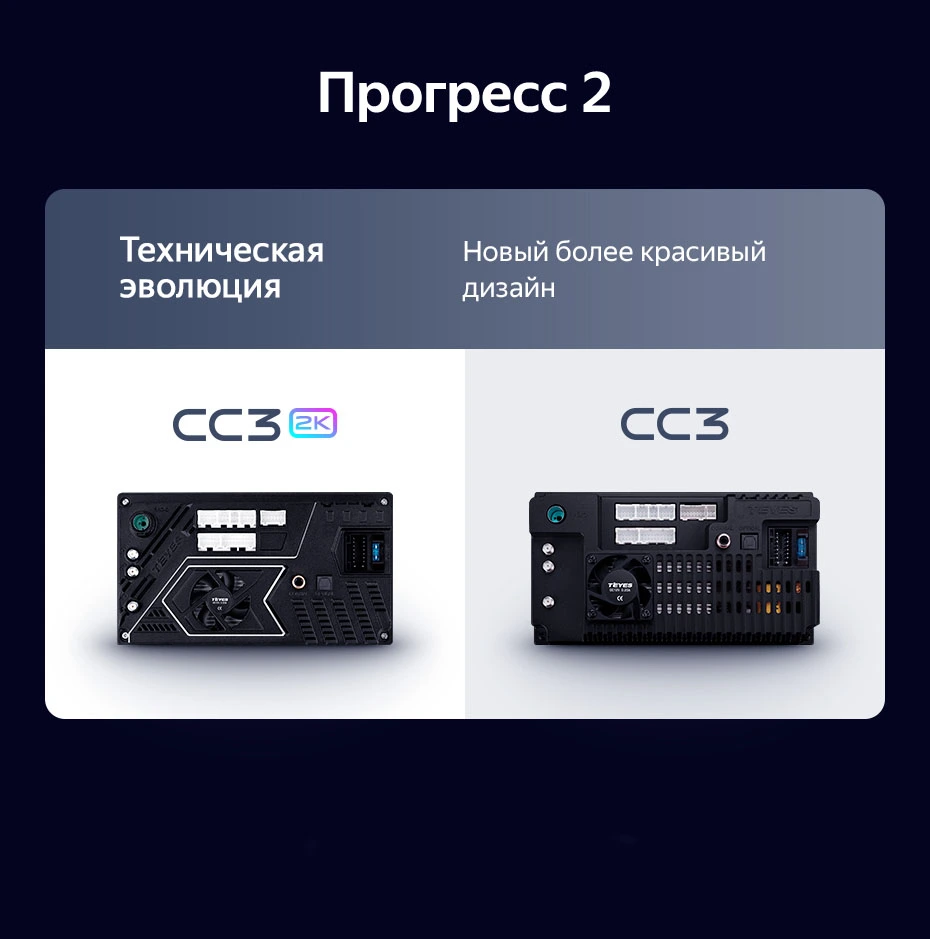 Комплект магнитолы TEYES CC3 2K 9.5" для MINI Cooper II 2006-2010