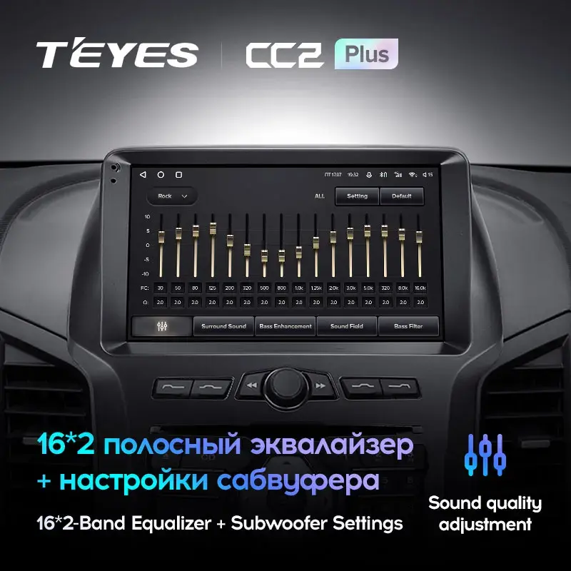 Комплект магнитолы TEYES CC2 Plus 9.0" для Ford Ranger T6 2011-2015