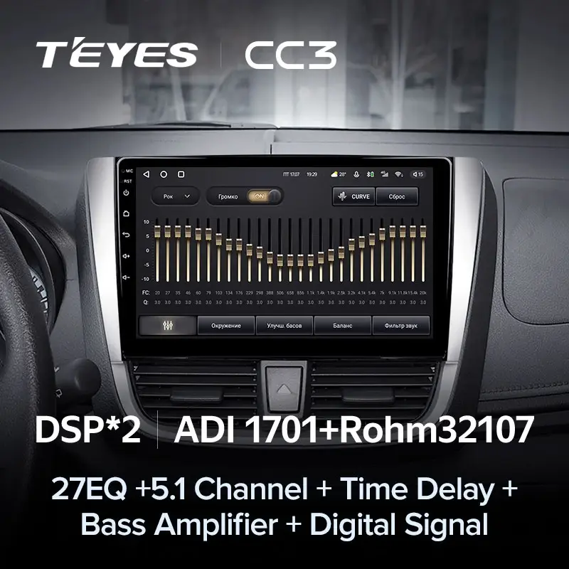 Комплект магнитолы TEYES CC3L 10.2" для Toyota Yaris