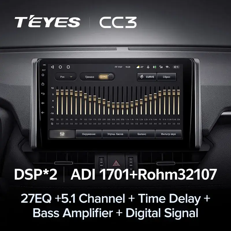 Комплект магнитолы TEYES CC3L 9.0" для Ford Focus