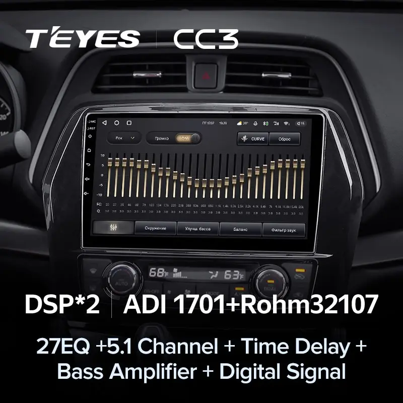 Комплект магнитолы TEYES CC3L 10.2" для Nissan Maxima